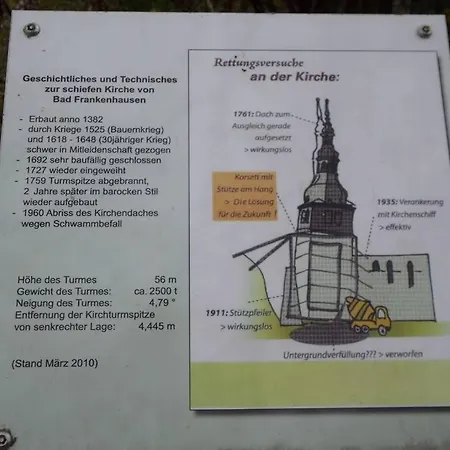 Am Kurpark Apartamento *